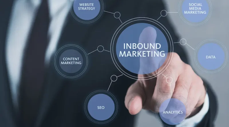 inbound marketing