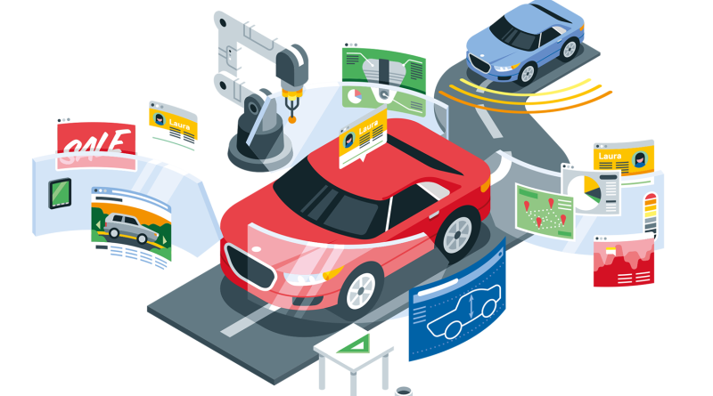 revolutionary car technologies